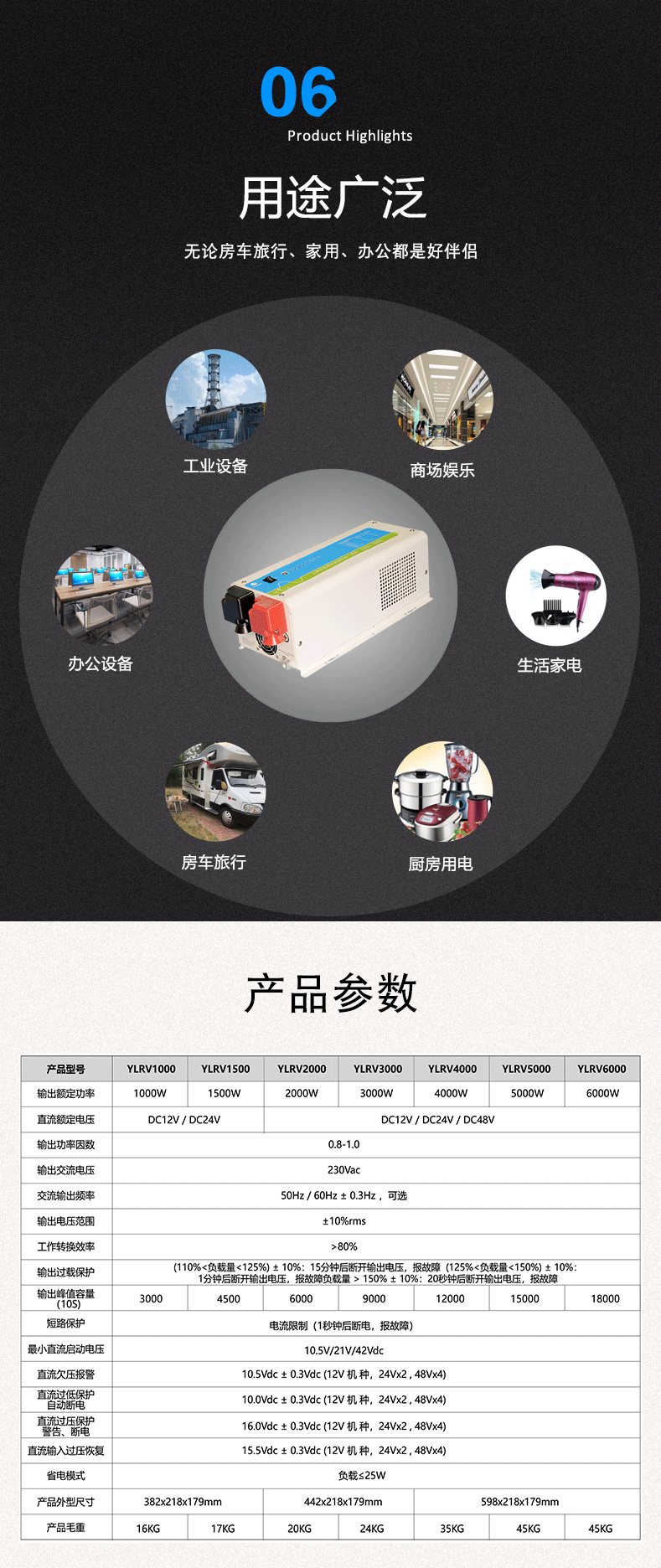 逆变器厂家_逆变器价格