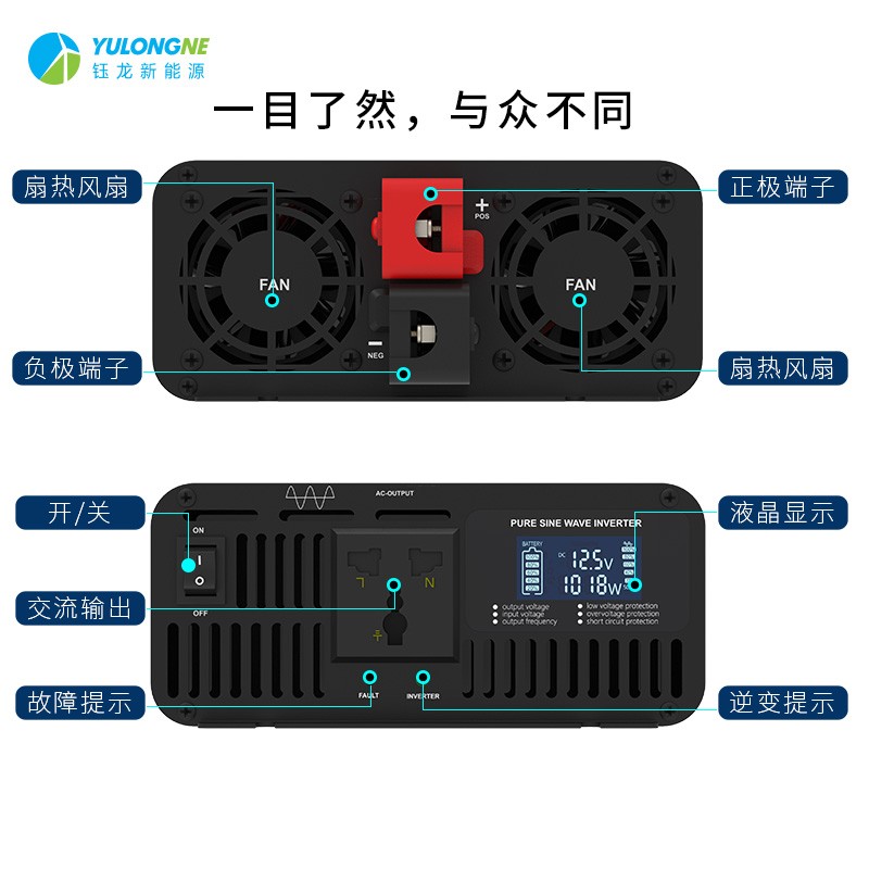 YLRX1000纯正弦波逆变器【LCD液晶显示】2019流行款