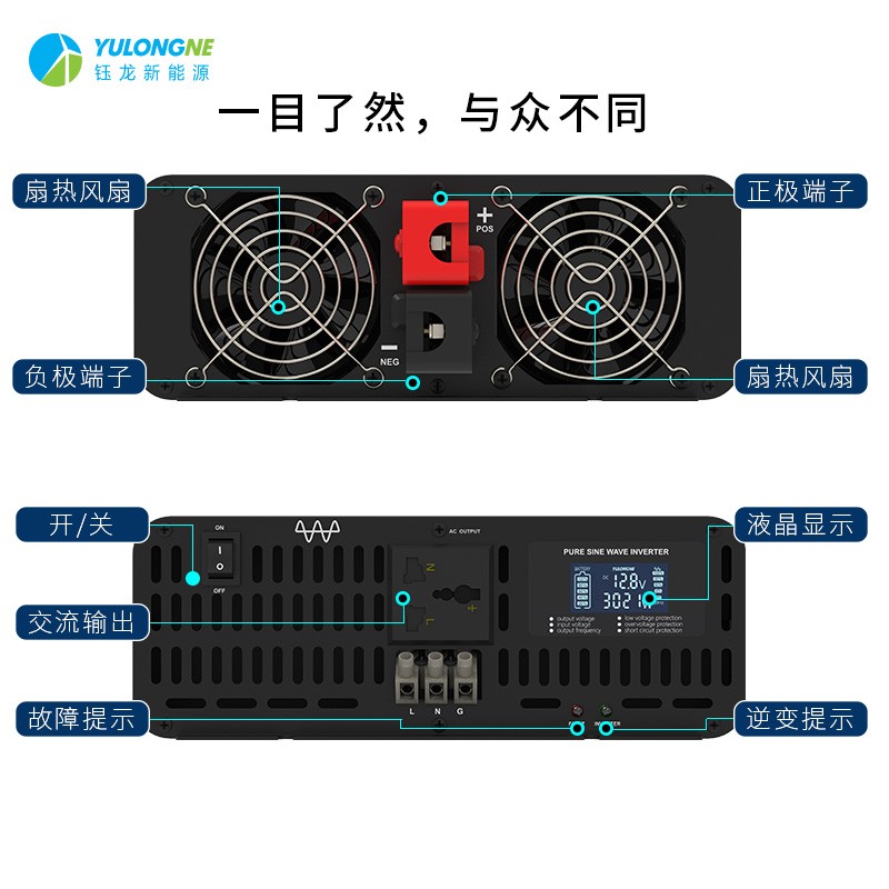 YLRX3000纯正弦波逆变器【LCD液晶显示】2019流行款